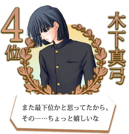 ４位；木下真弓